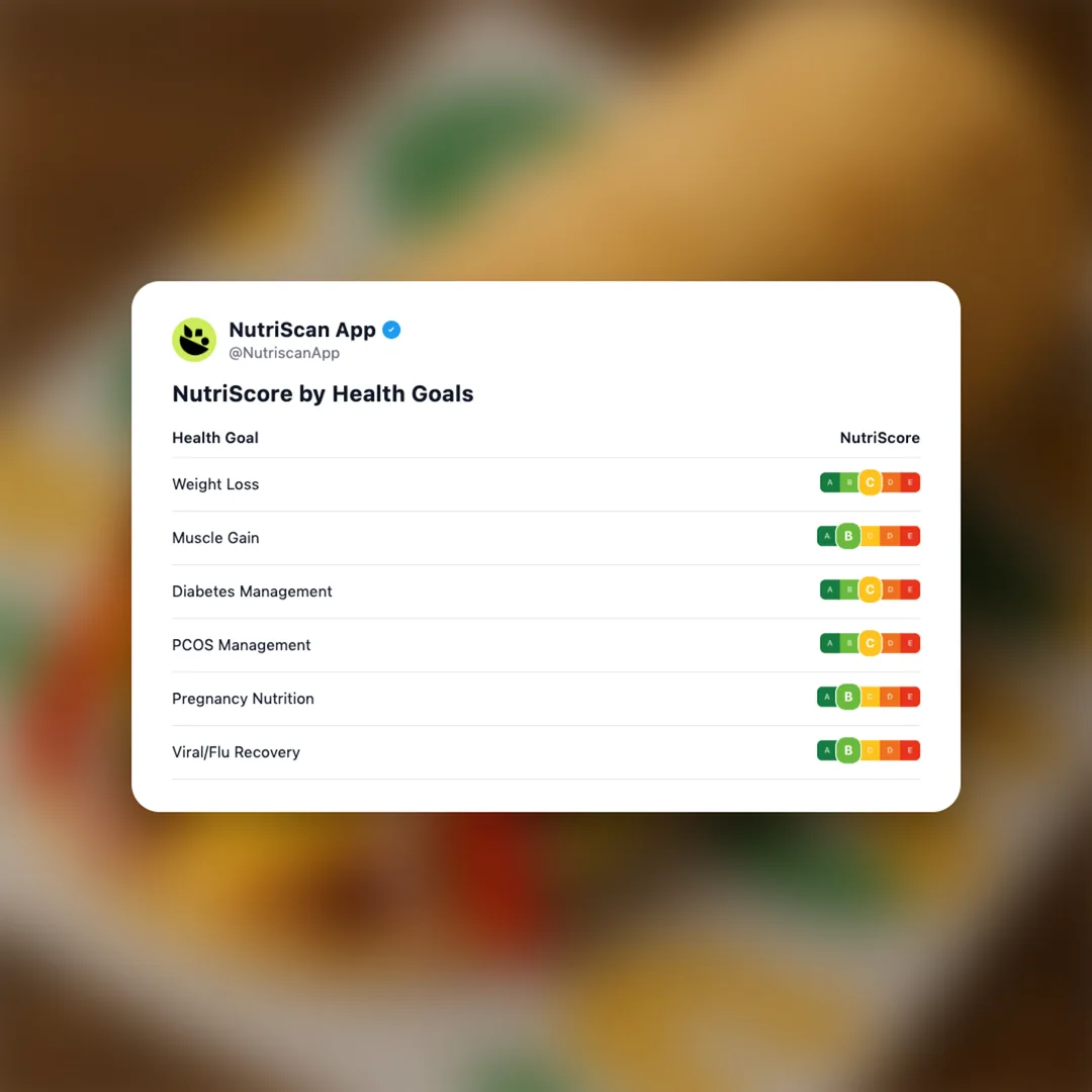 subway-chipotle-steak-wrap social card 4