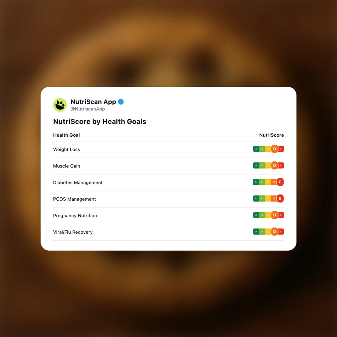 subway-chocolate-chip-cookie social card 4