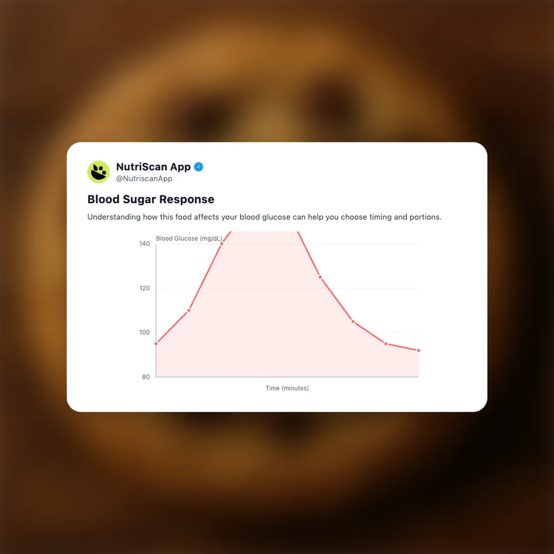 subway-chocolate-chip-cookie social card 5