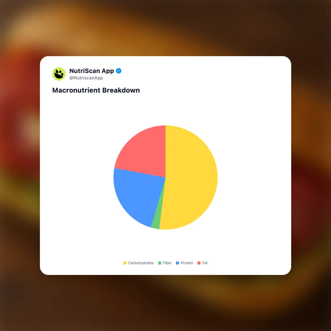 subway-italian-bmt social card 3