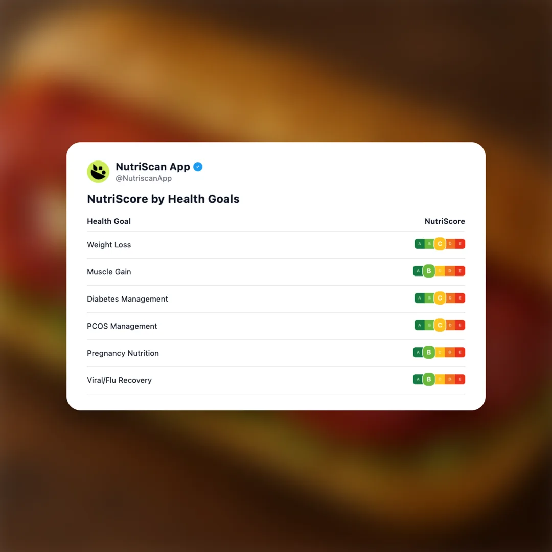 subway-italian-bmt social card 4