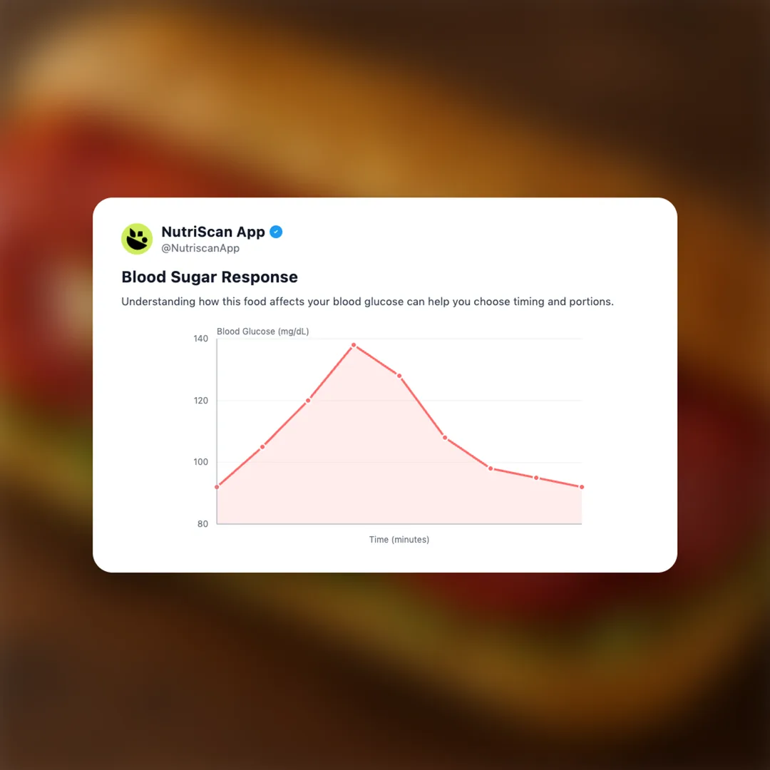 subway-italian-bmt social card 5