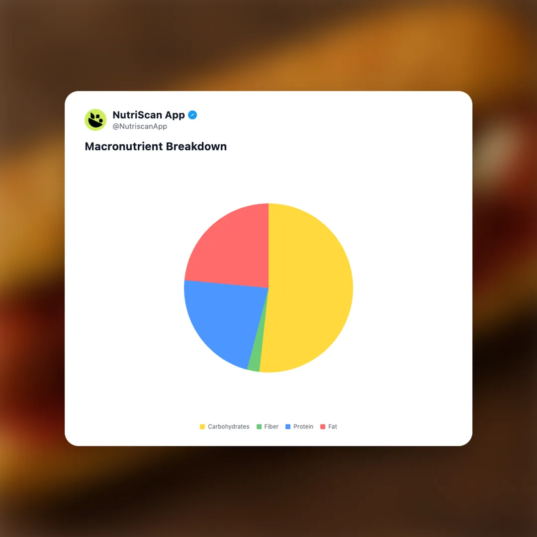 subway-meatball-marinara social card 3