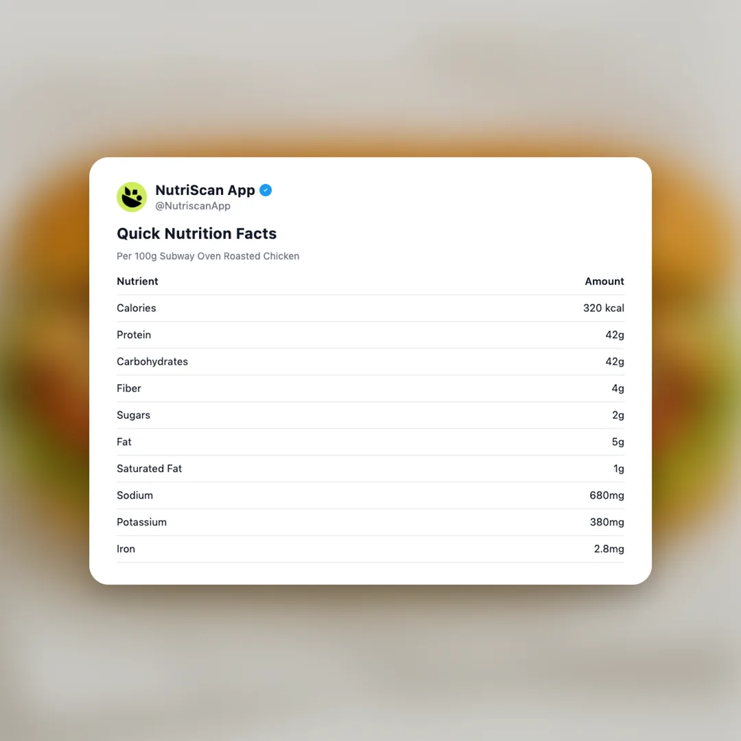 subway-oven-roasted-chicken social card 2