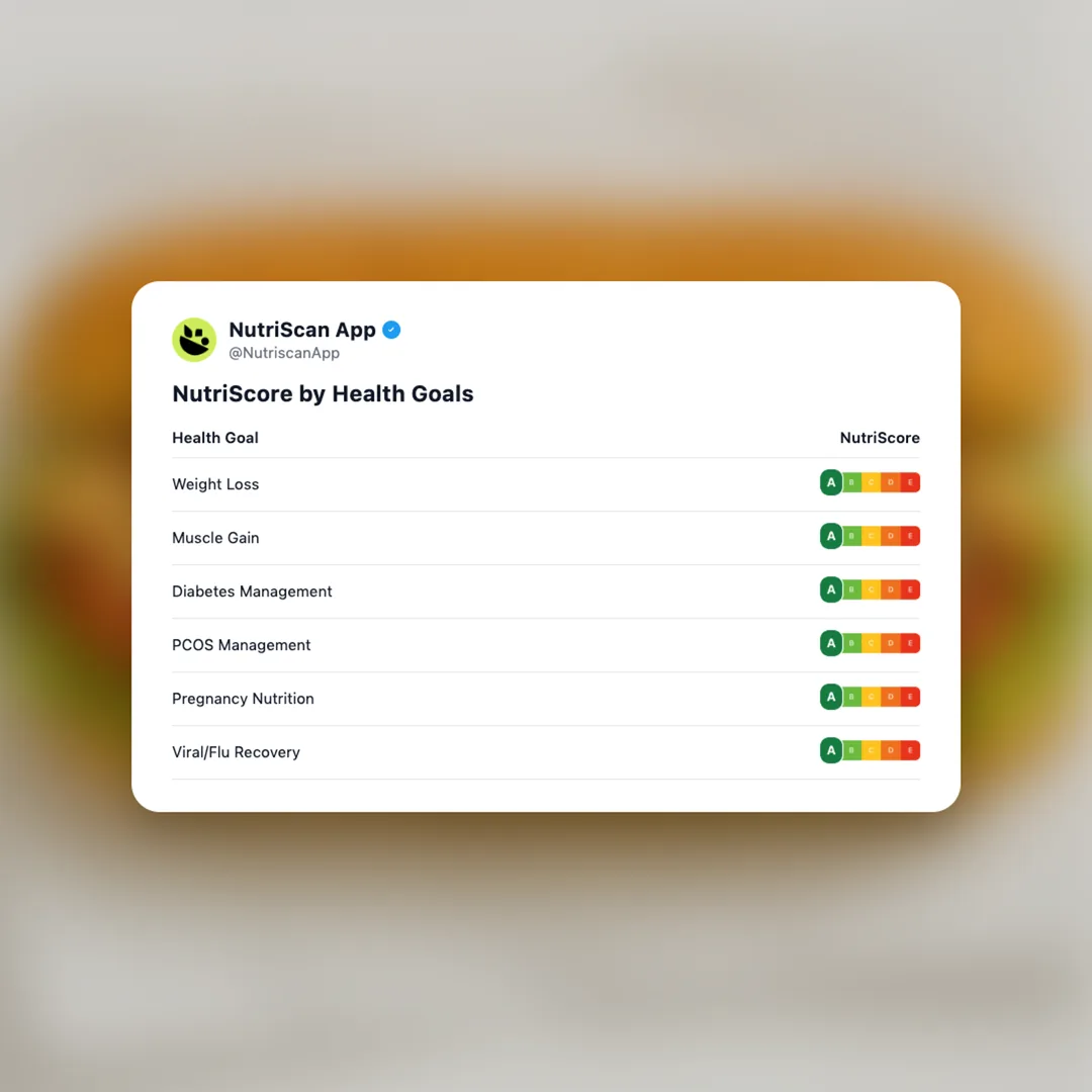 subway-oven-roasted-chicken social card 4