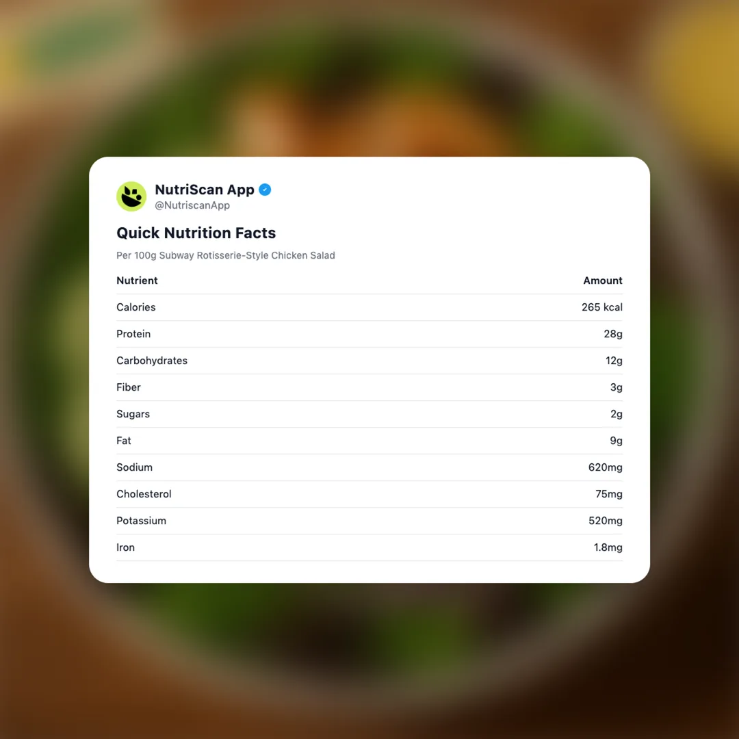 subway-rotisserie-chicken-salad social card 2