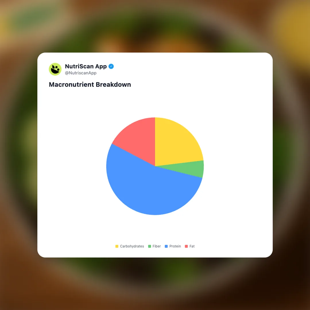 subway-rotisserie-chicken-salad social card 3