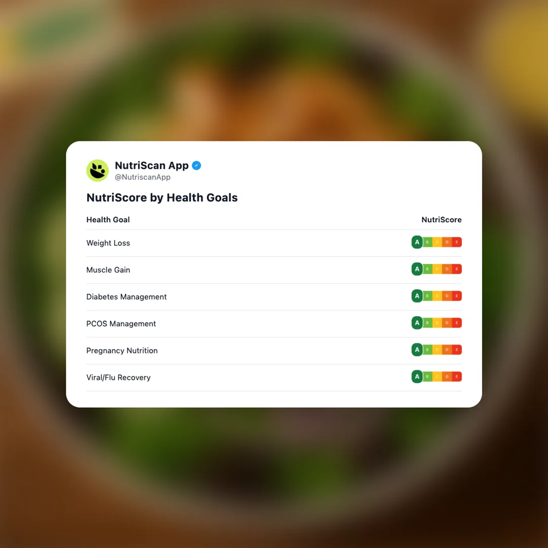 subway-rotisserie-chicken-salad social card 4