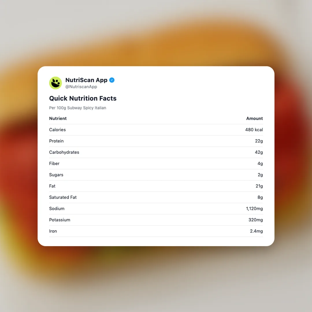 subway-spicy-italian social card 2