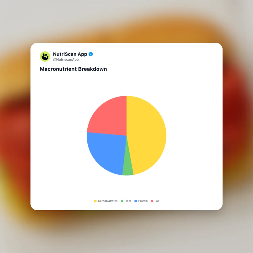 subway-spicy-italian social card 3