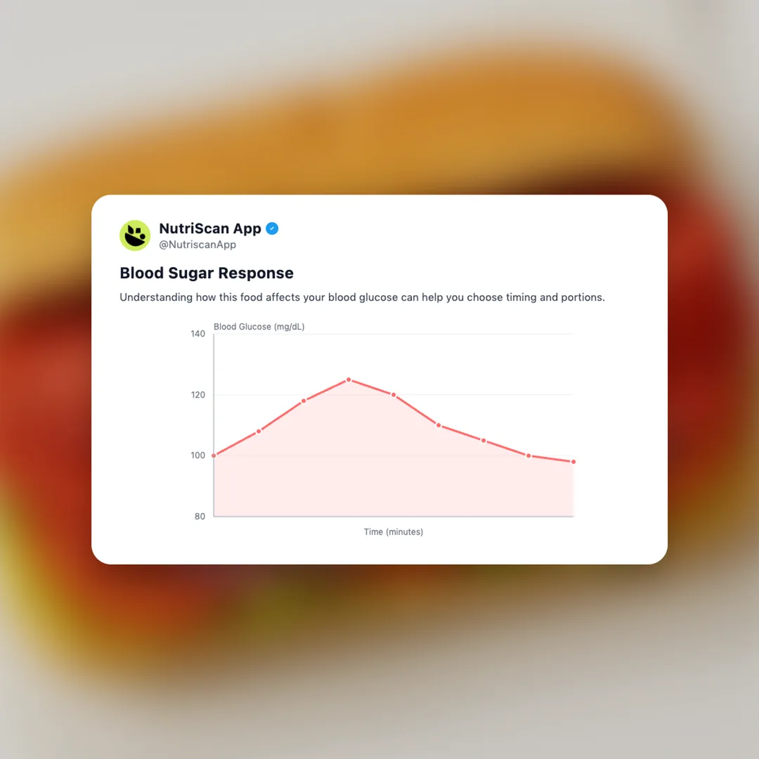 subway-spicy-italian social card 5