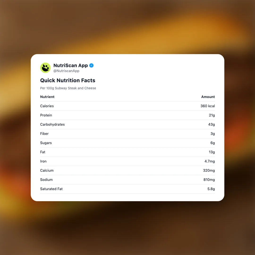 subway-steak-and-cheese social card 2
