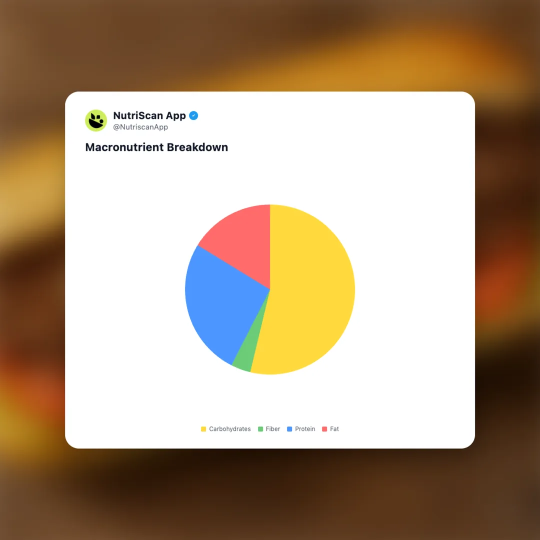 subway-steak-and-cheese social card 3