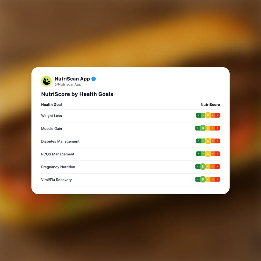 subway-steak-and-cheese social card 4