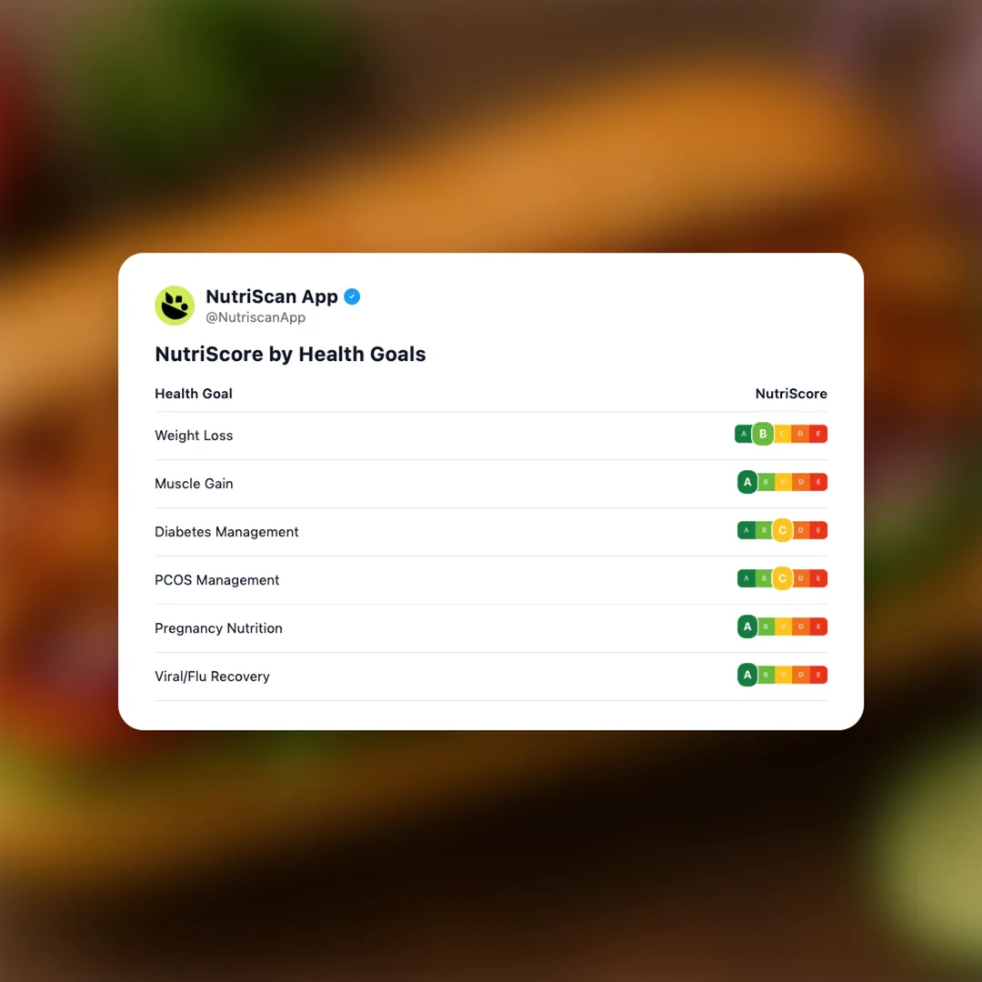 subway-sweet-onion-teriyaki social card 4