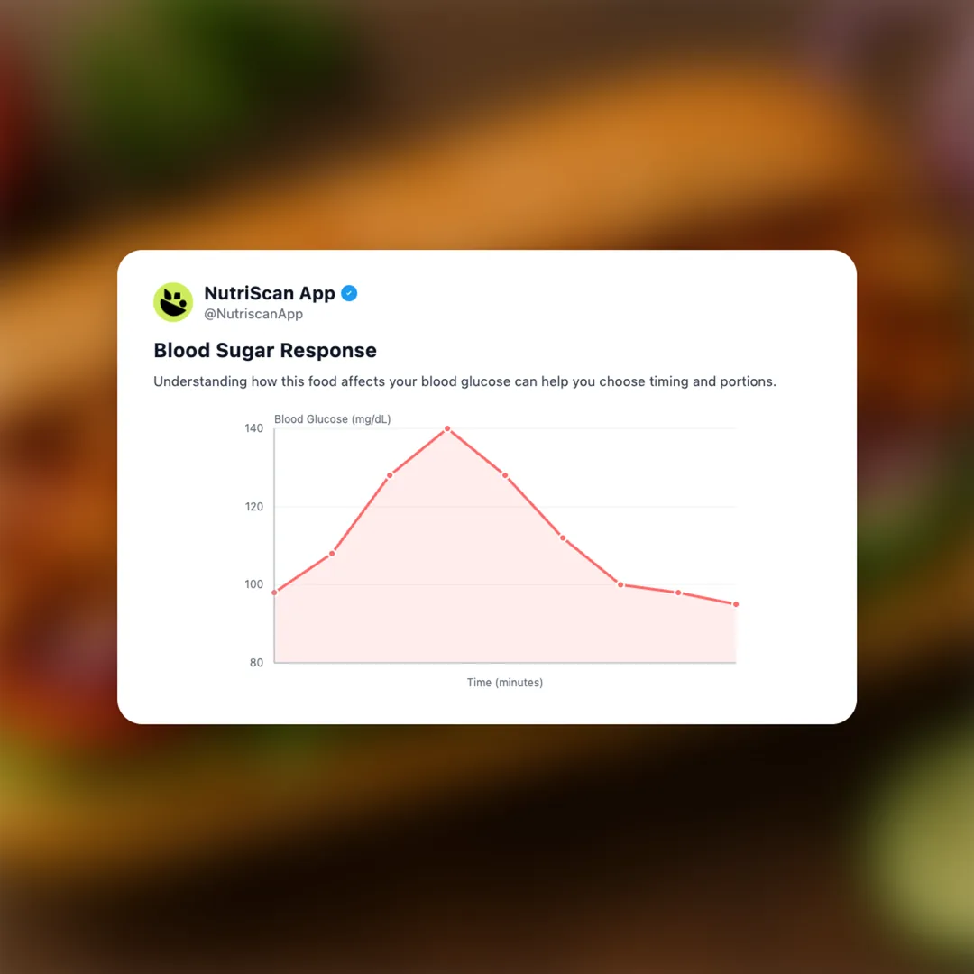 subway-sweet-onion-teriyaki social card 5