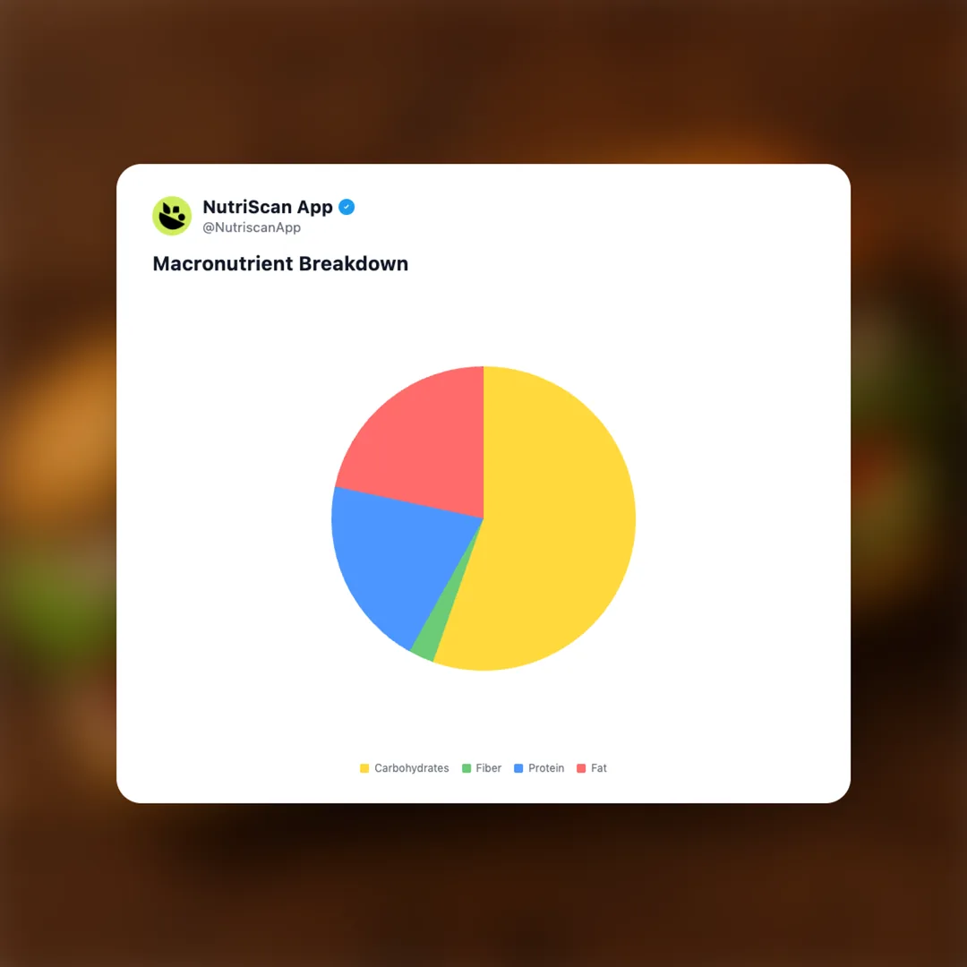 subway-tuna social card 3