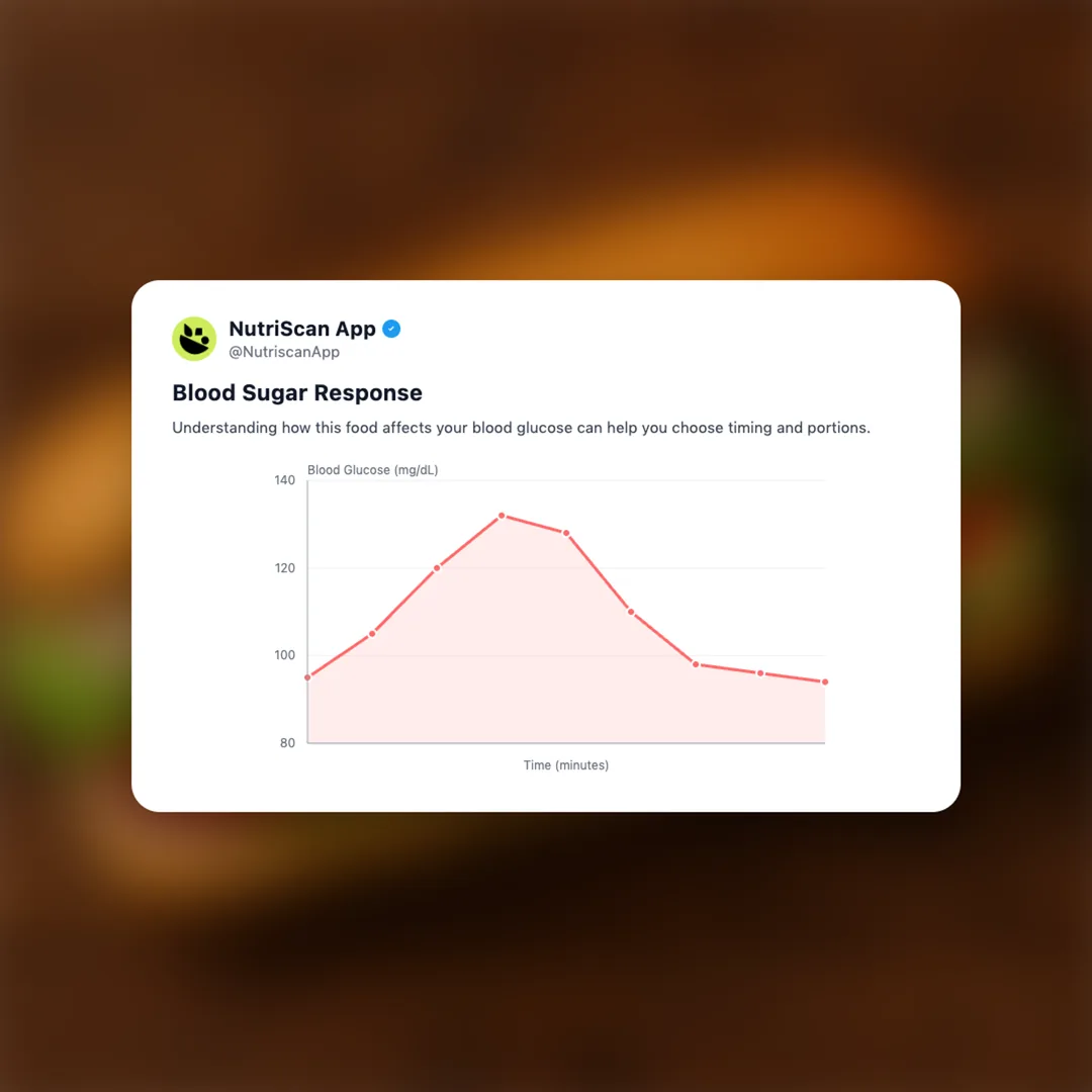 subway-tuna social card 5