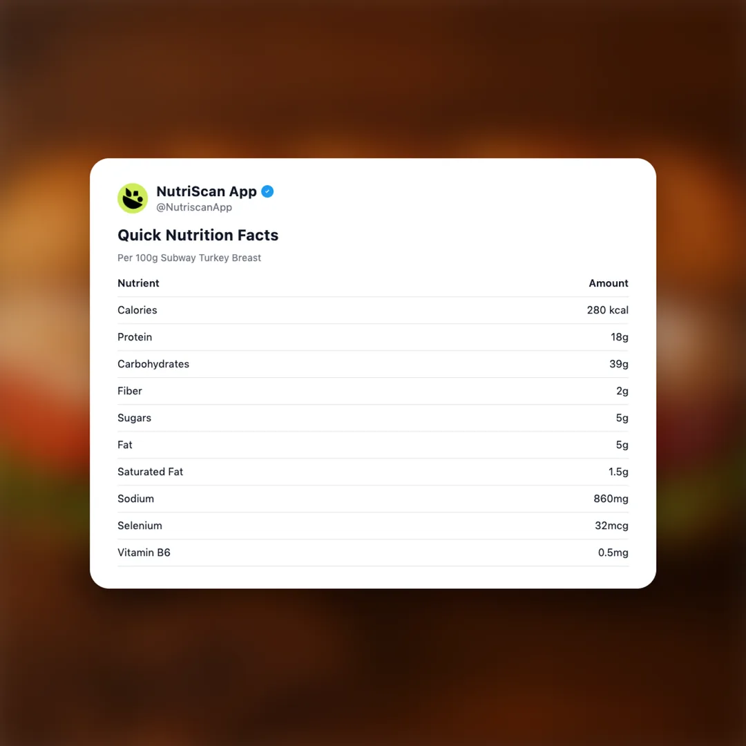 subway-turkey-breast social card 2