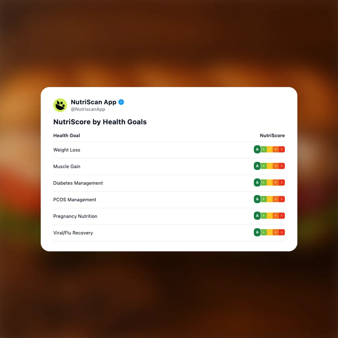 subway-turkey-breast social card 4