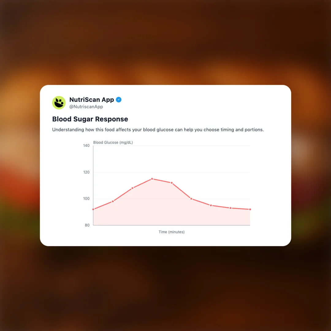 subway-turkey-breast social card 5