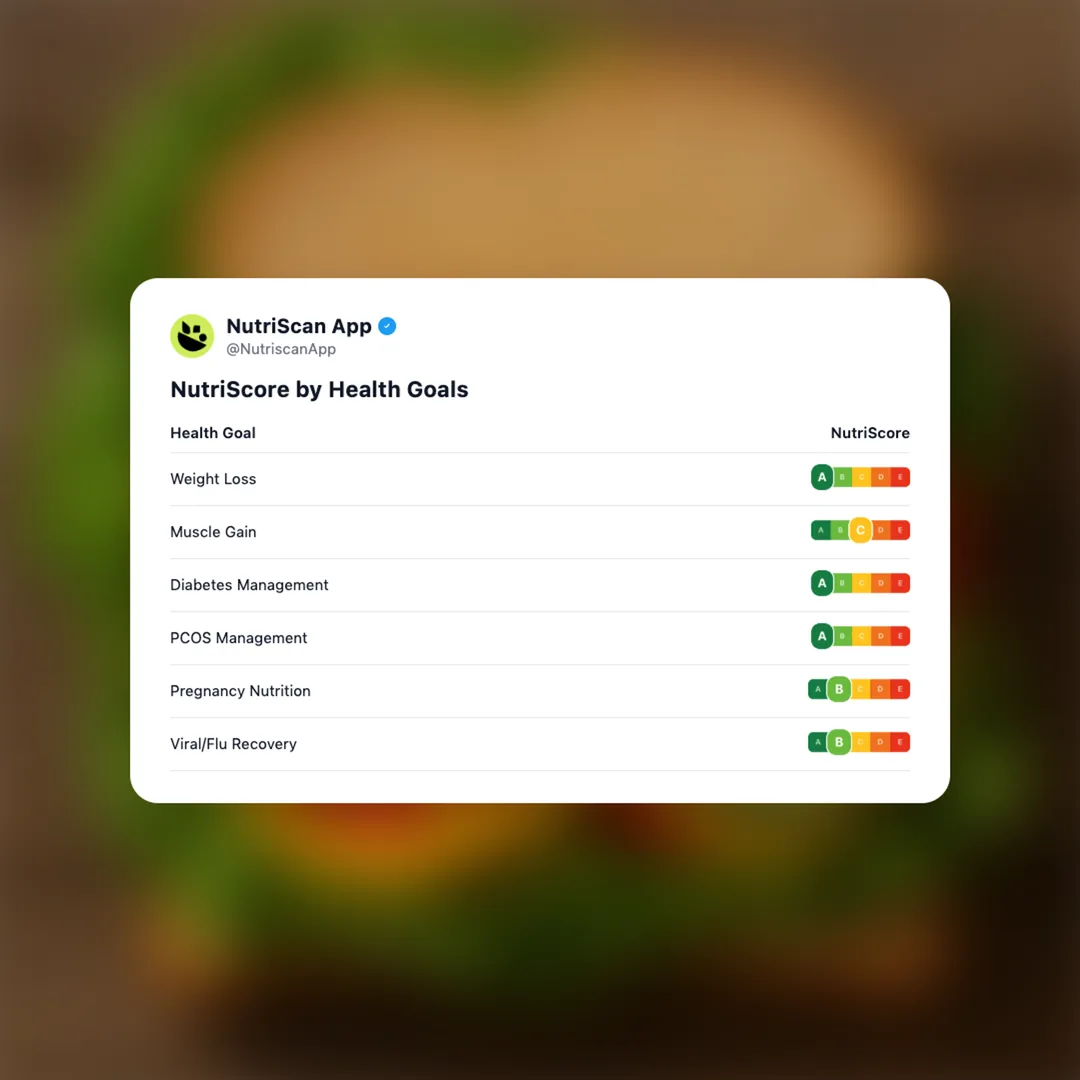 subway-veggie-delite social card 4