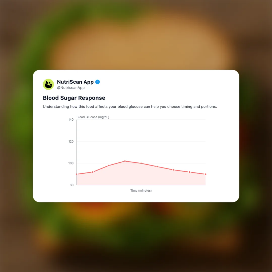 subway-veggie-delite social card 5