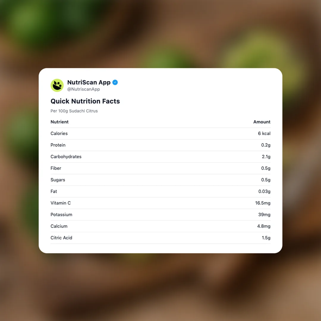 sudachi-citrus social card 2