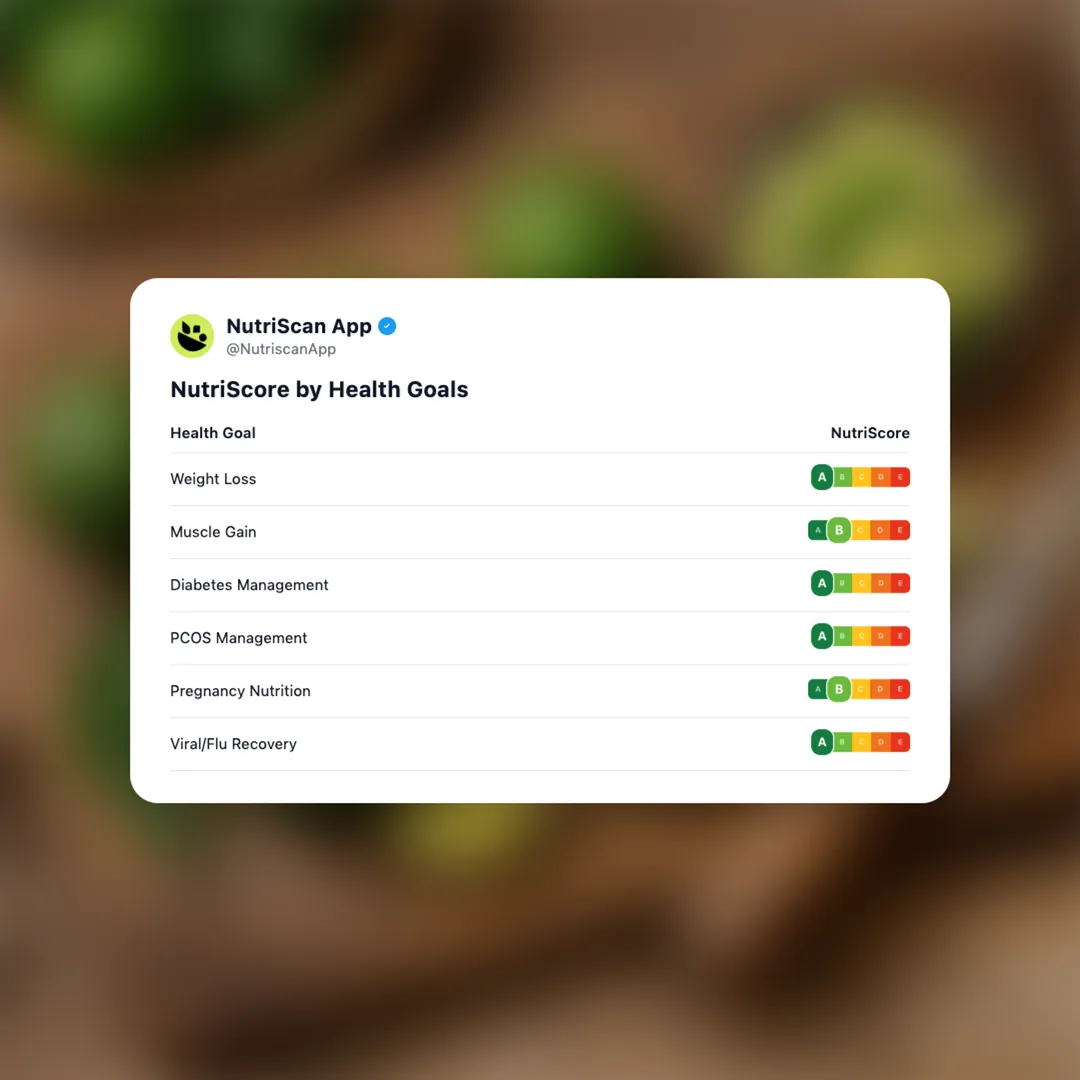 sudachi-citrus social card 4