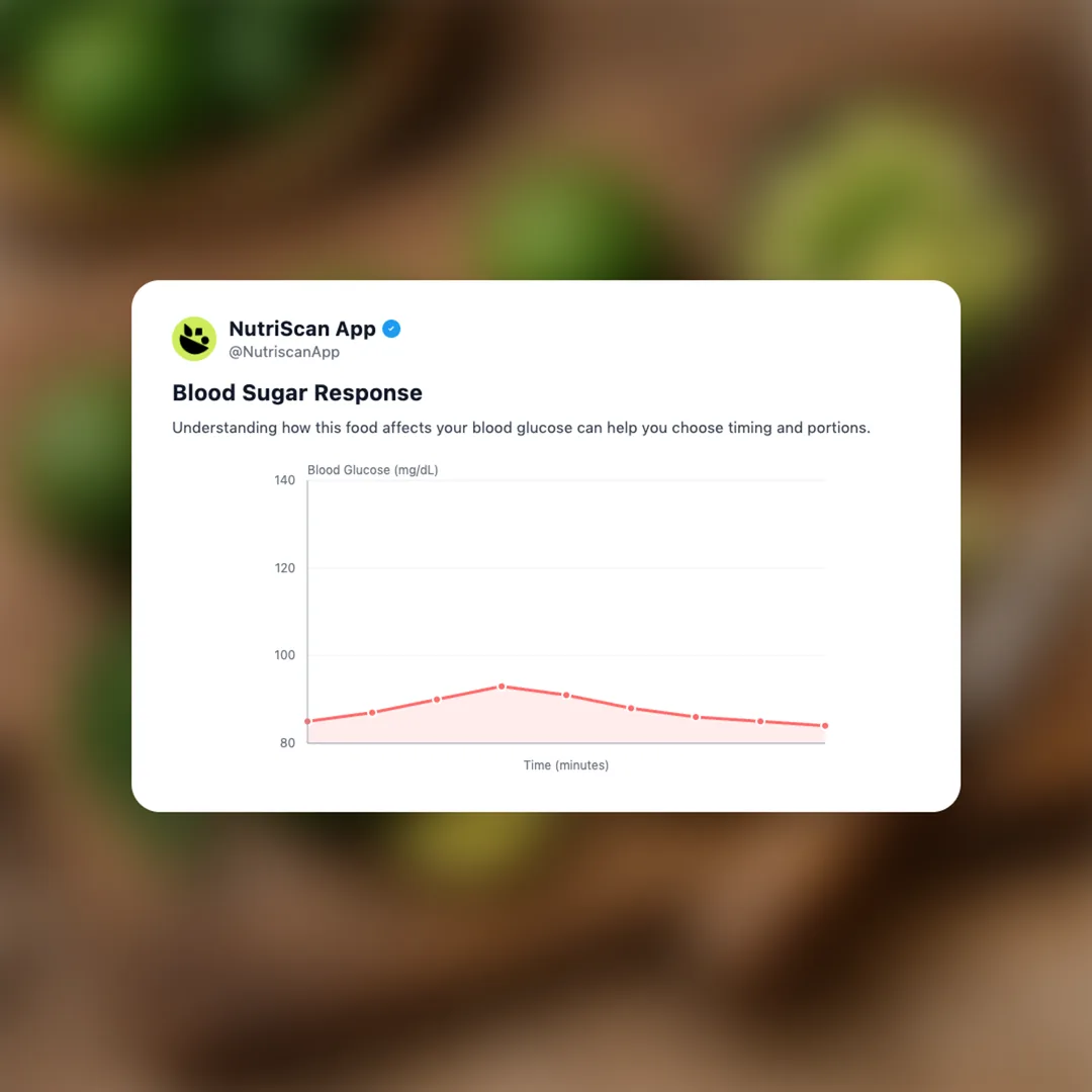 sudachi-citrus social card 5