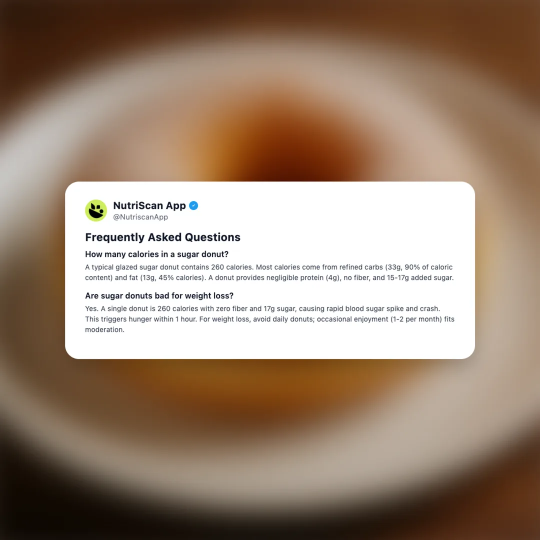 sugar-donut social card 6