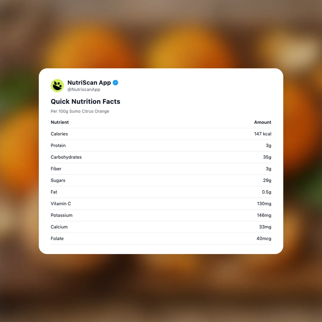 sumo-citrus-orange social card 2