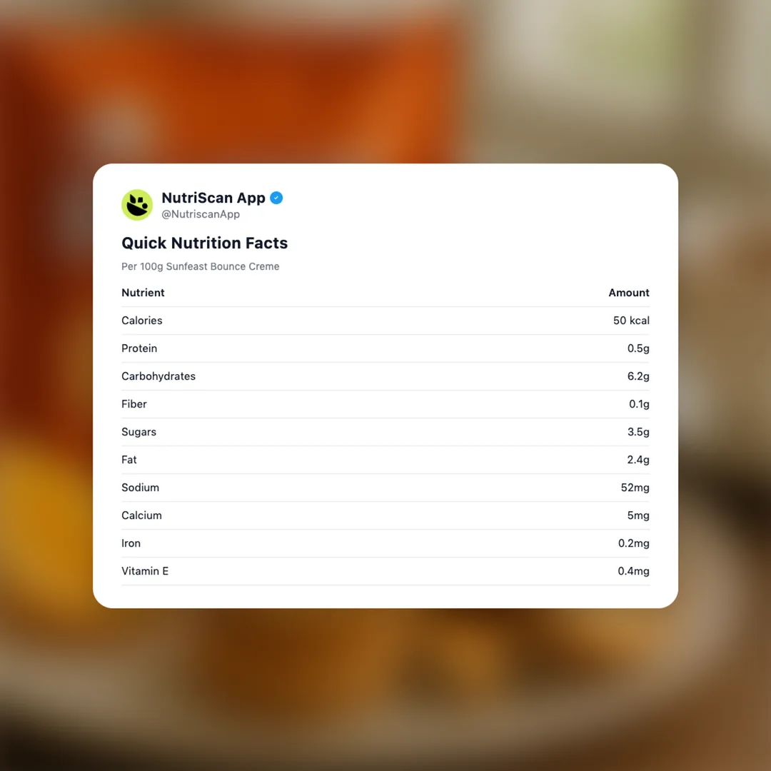 sunfeast-bounce-creme social card 2