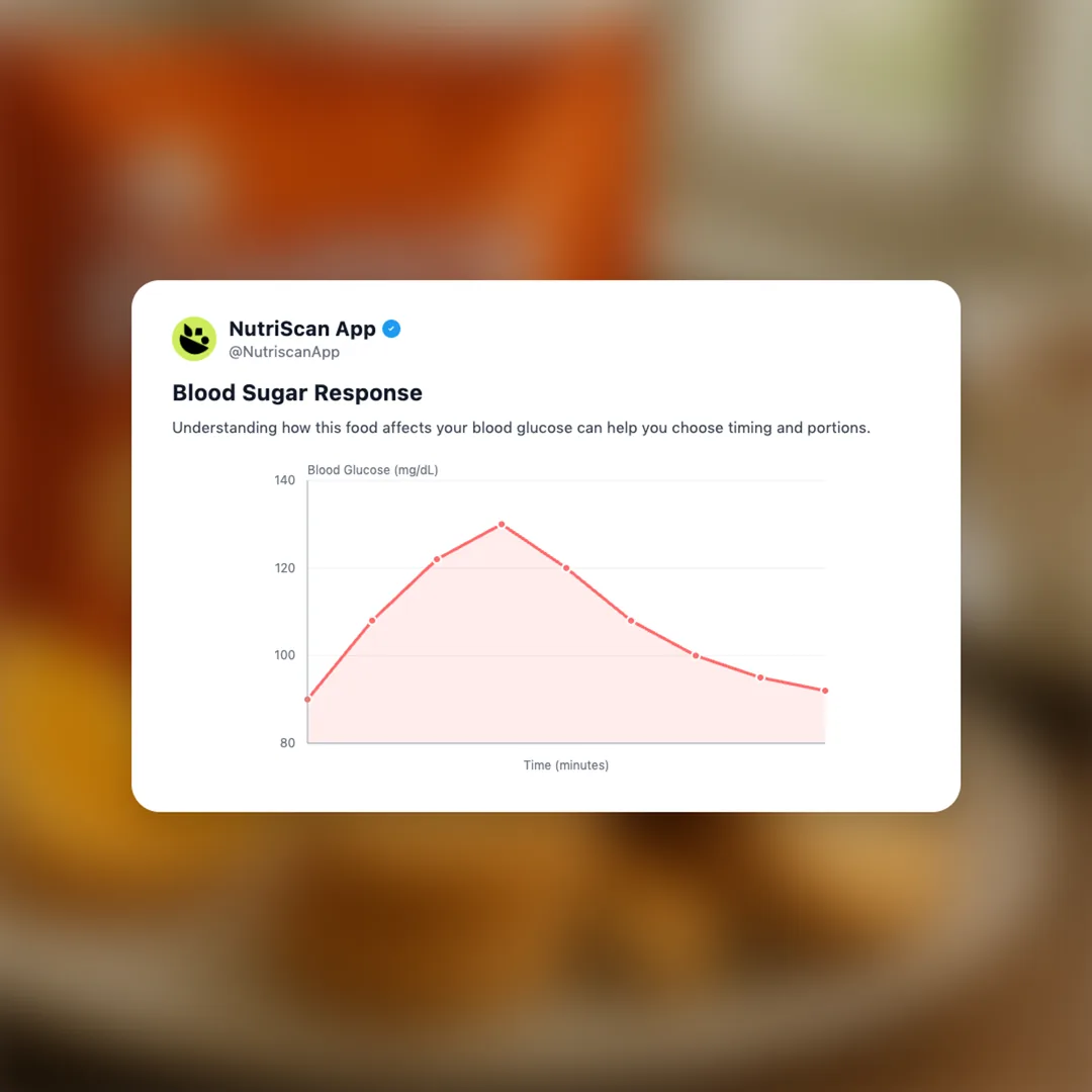 sunfeast-bounce-creme social card 5