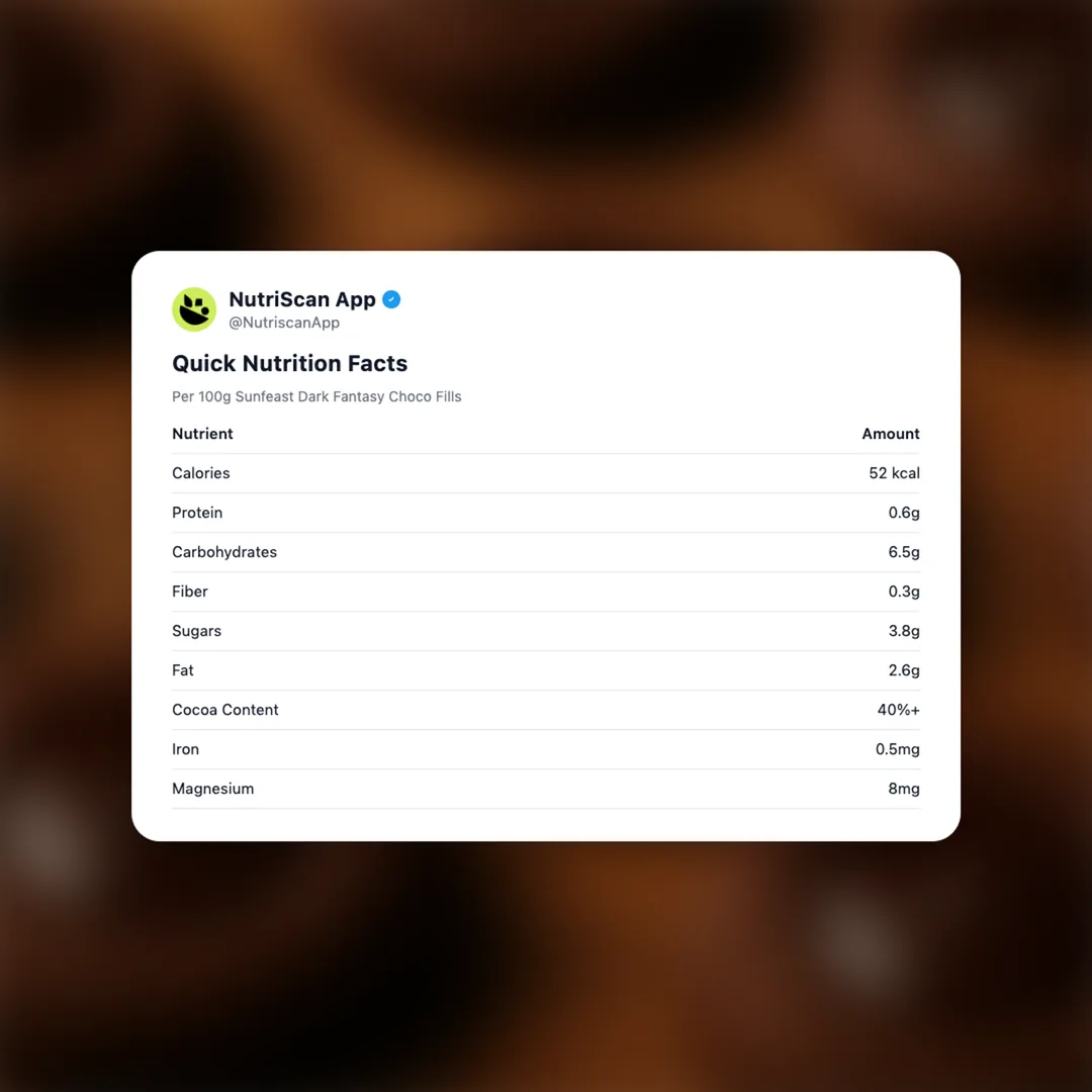 sunfeast-dark-fantasy-choco-fills social card 2