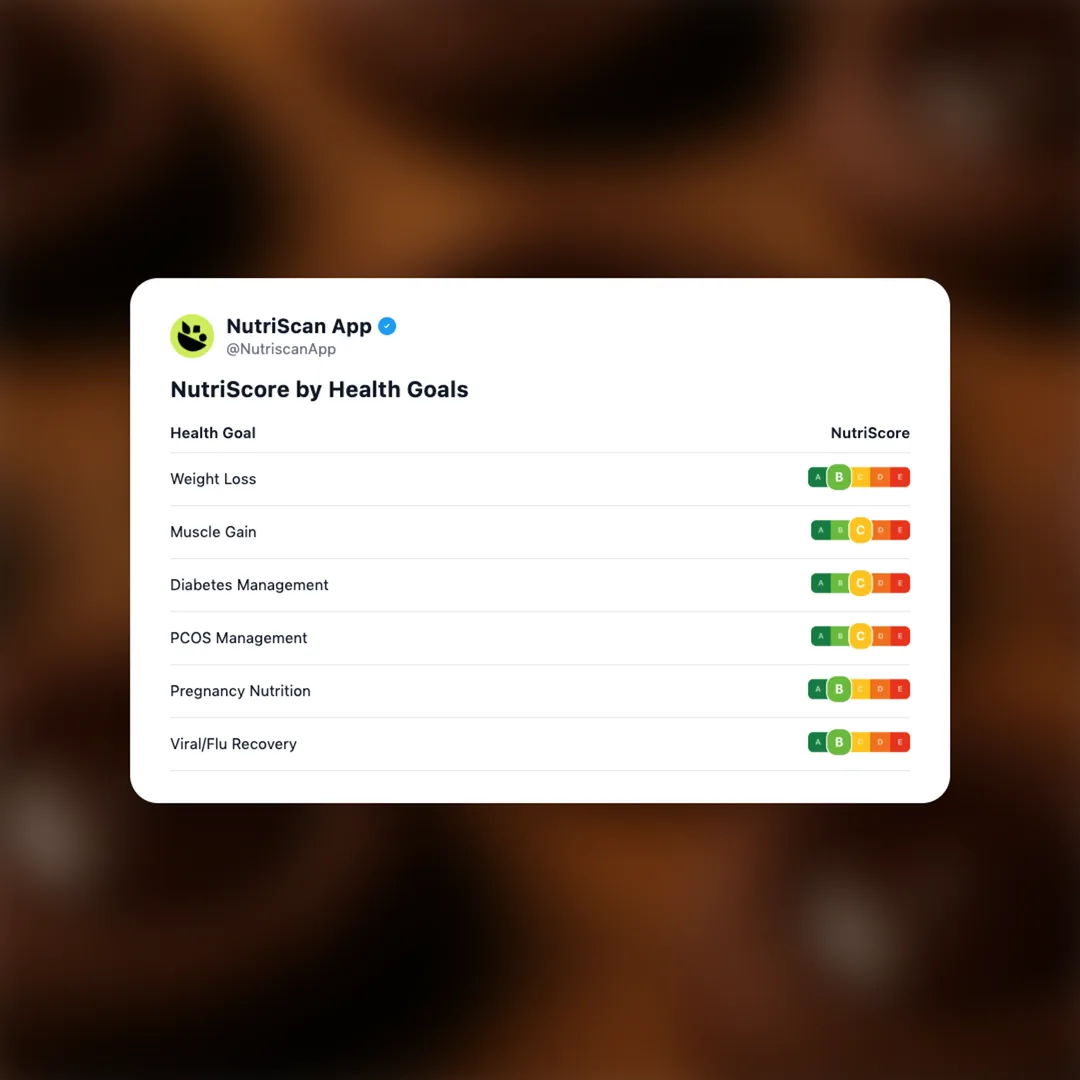 sunfeast-dark-fantasy-choco-fills social card 4