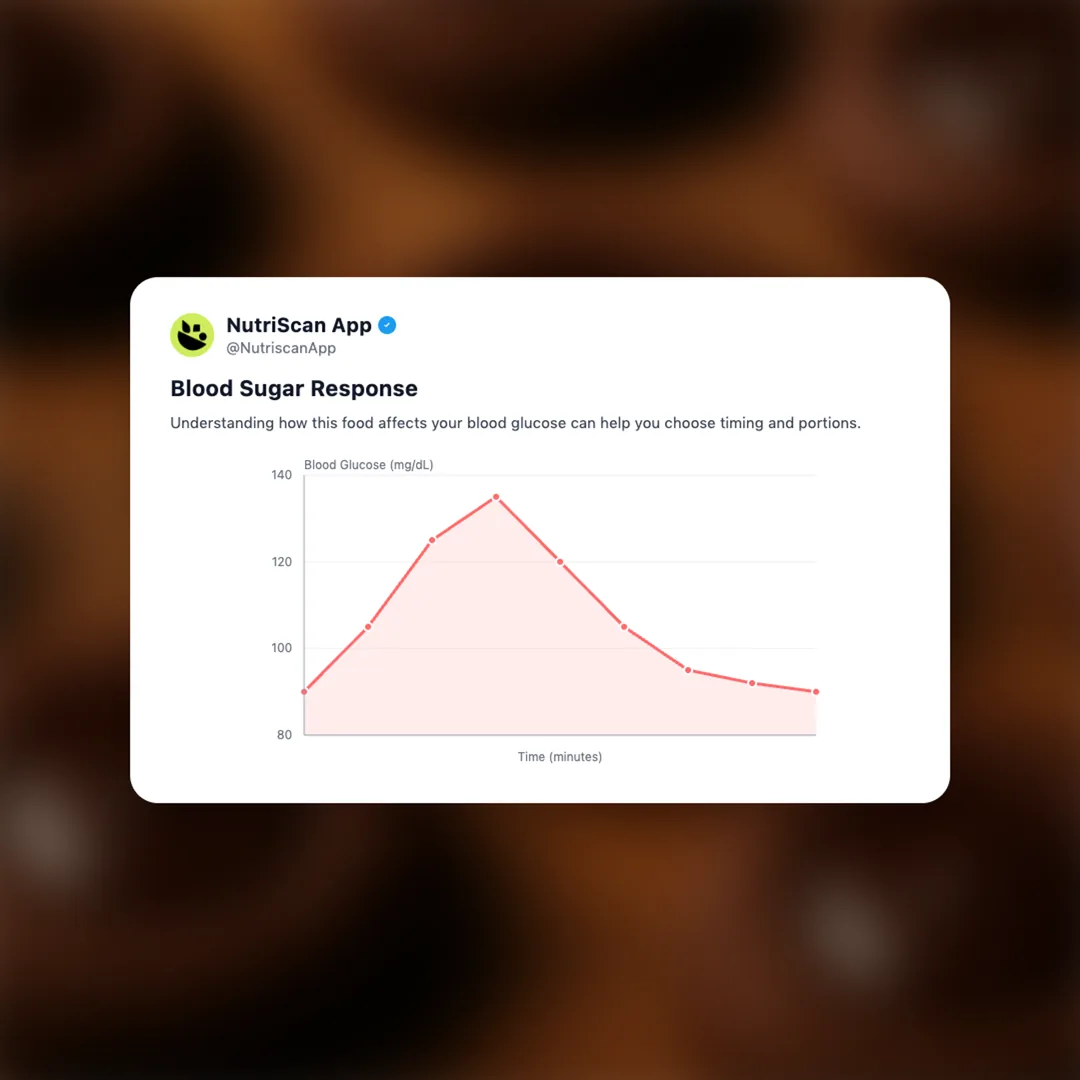 sunfeast-dark-fantasy-choco-fills social card 5