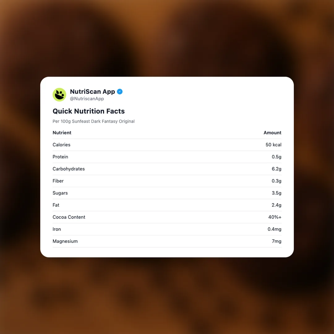 sunfeast-dark-fantasy-original social card 2