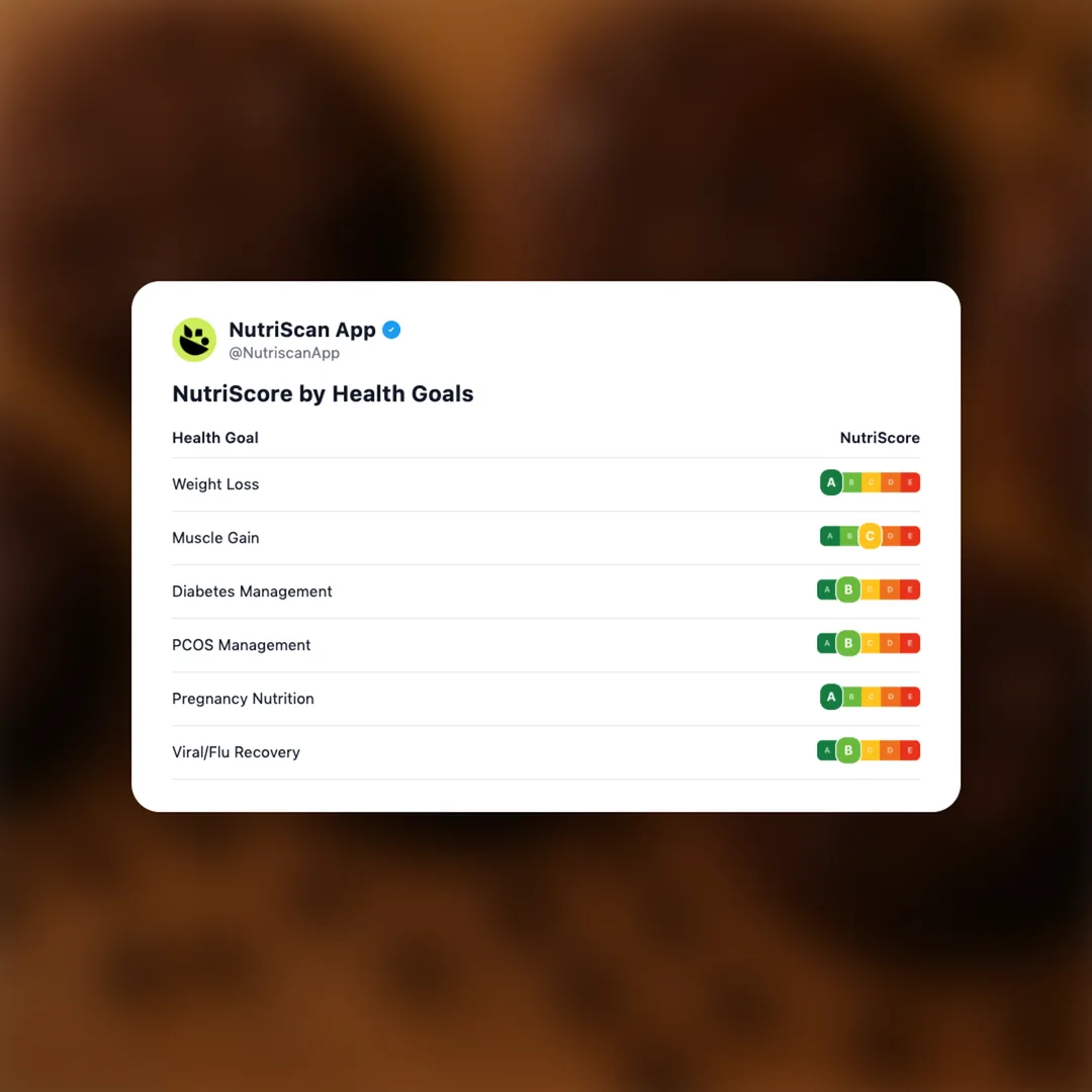 sunfeast-dark-fantasy-original social card 4