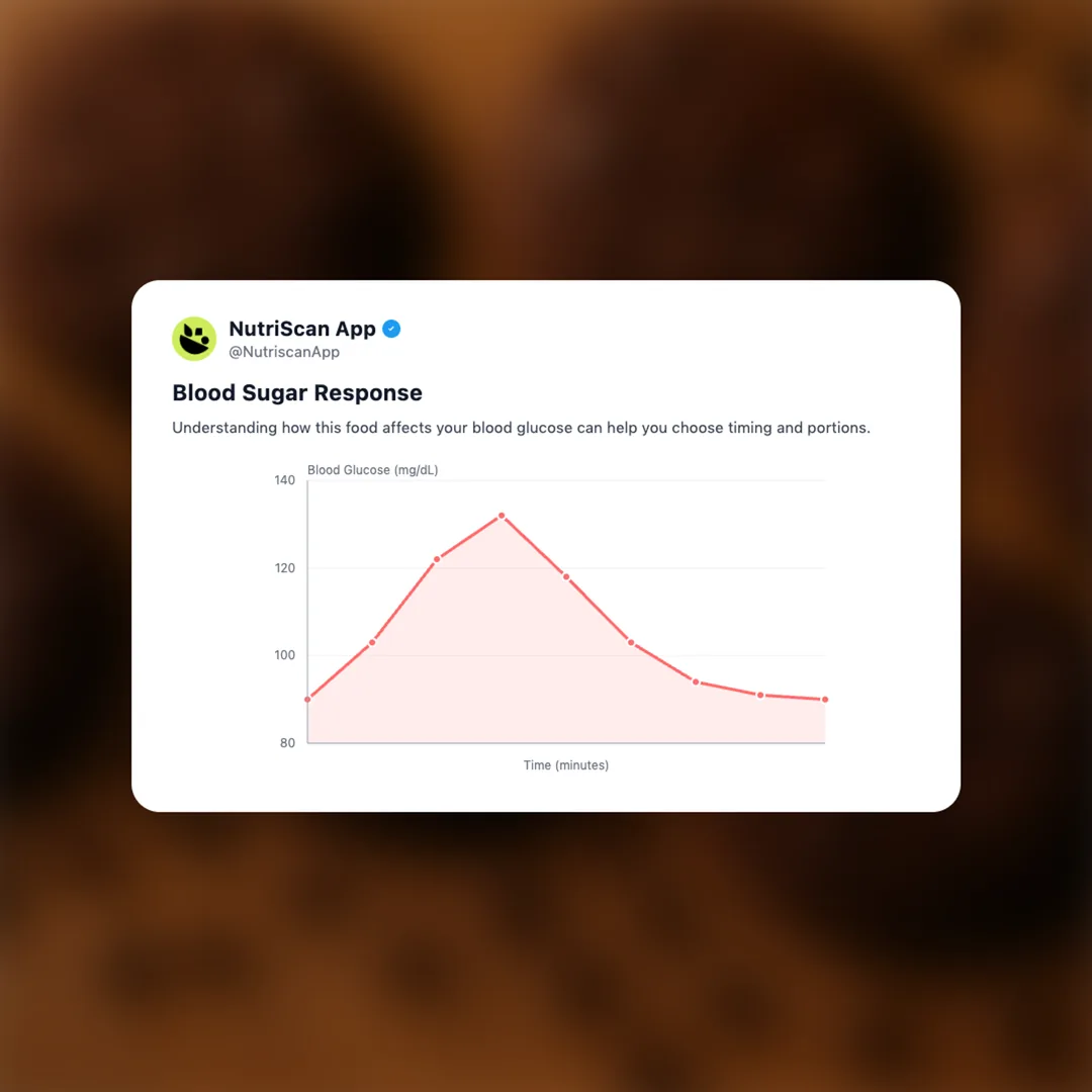 sunfeast-dark-fantasy-original social card 5