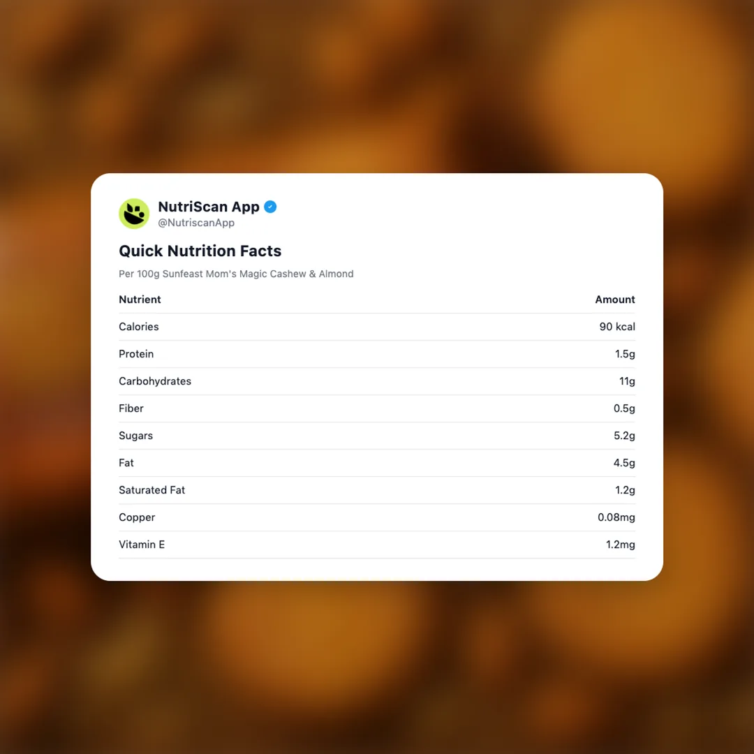 sunfeast-moms-magic-cashew-almond social card 2