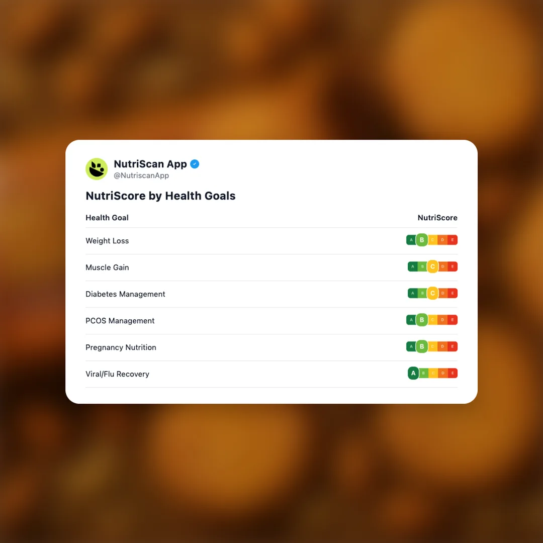 sunfeast-moms-magic-cashew-almond social card 4