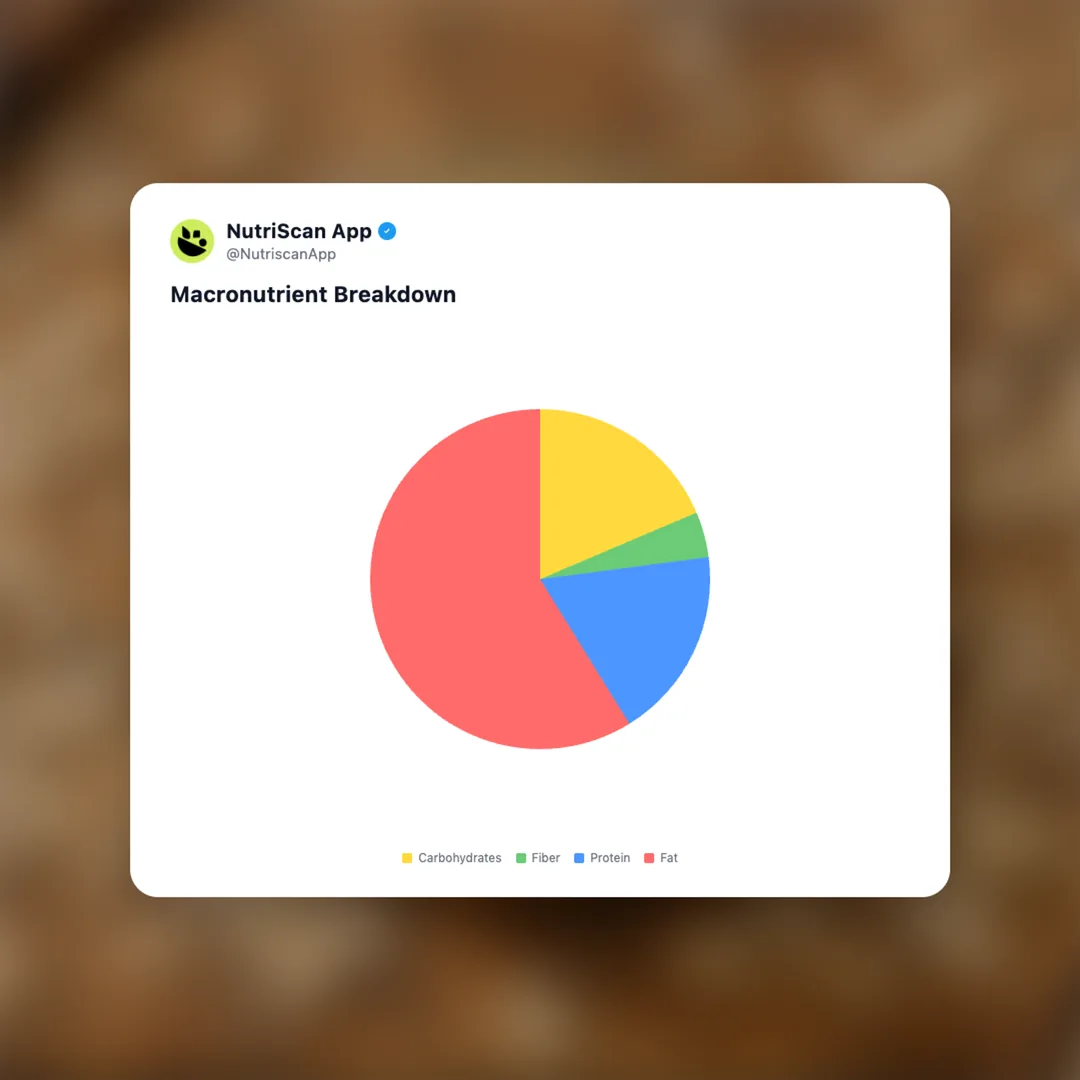 sunflower-seed-butter social card 3