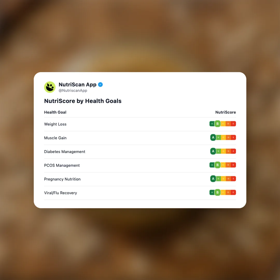 sunflower-seed-butter social card 4