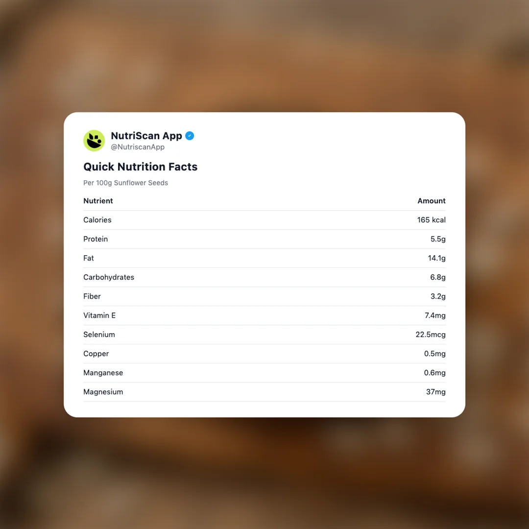 sunflower-seeds social card 2