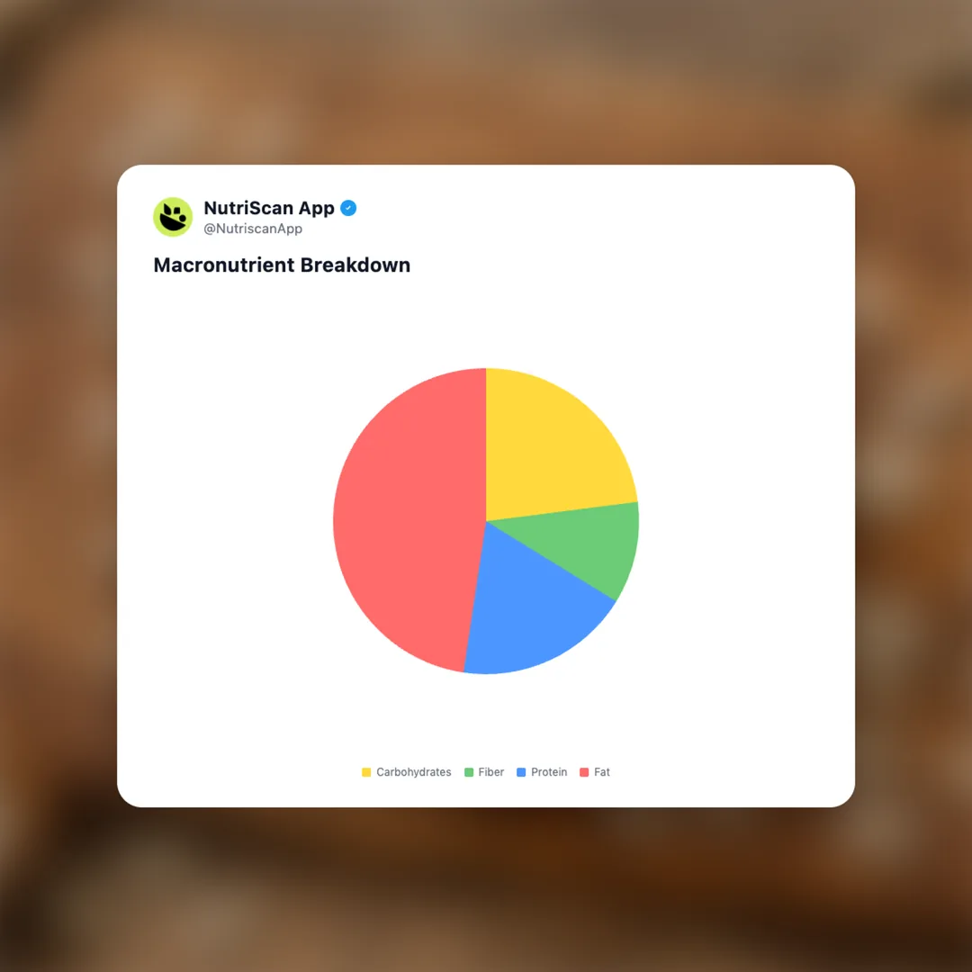 sunflower-seeds social card 3