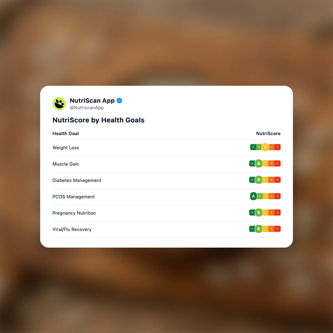 sunflower-seeds social card 4