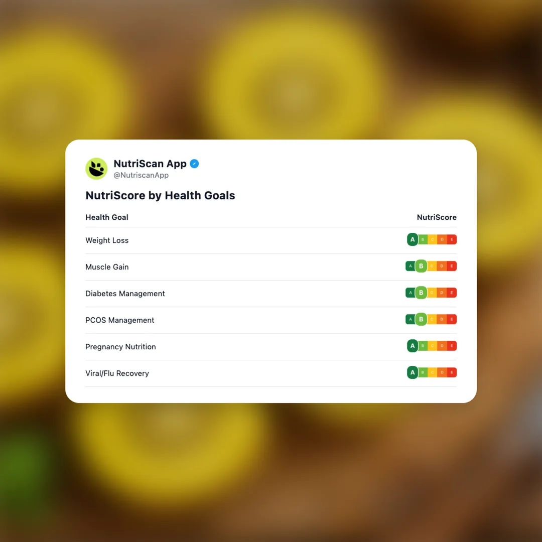 sungold-kiwi social card 4