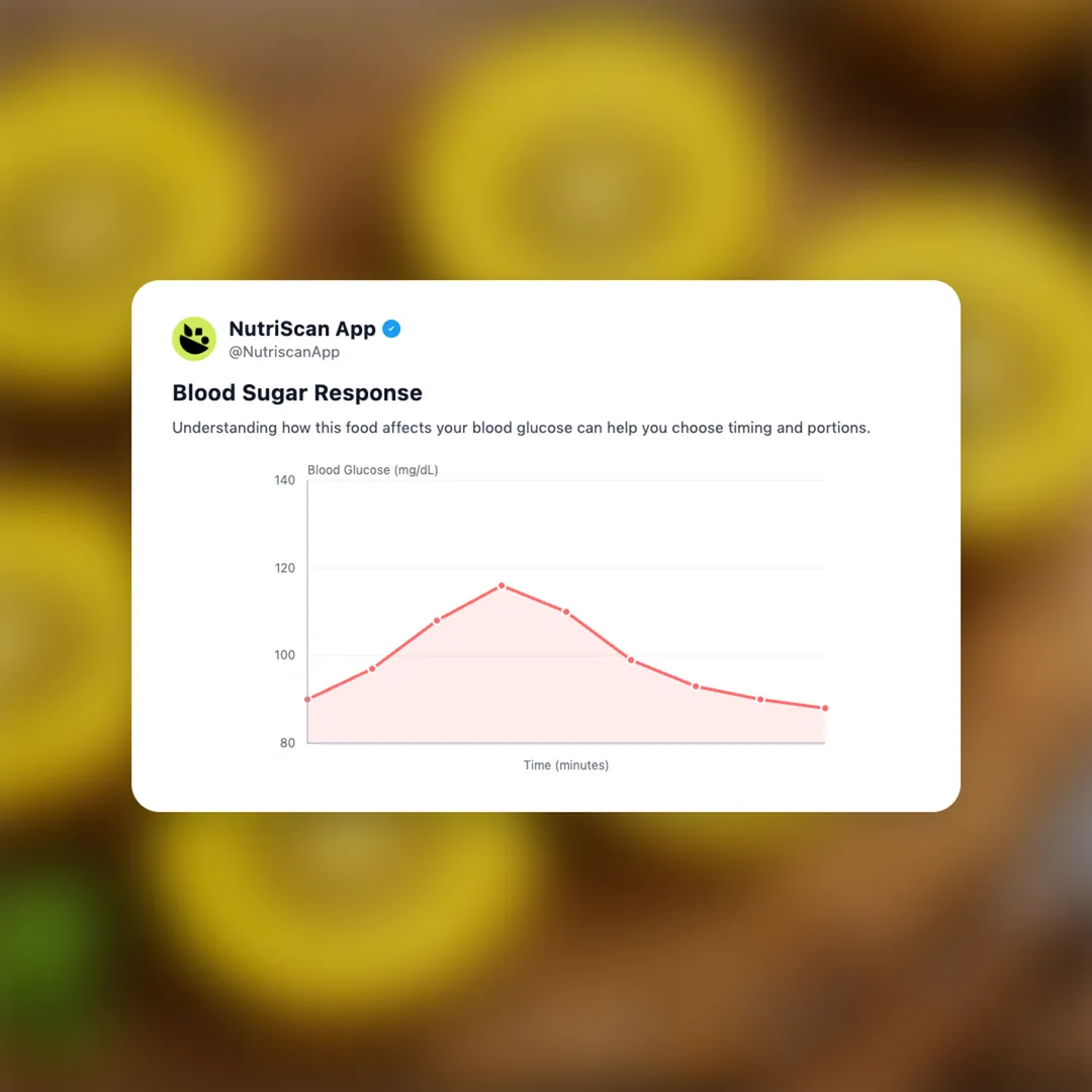 sungold-kiwi social card 5