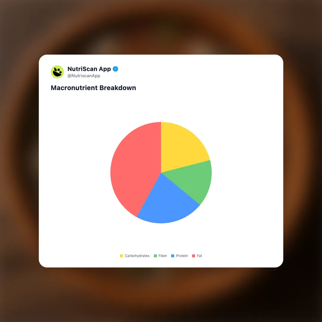 super-seed-mix social card 3